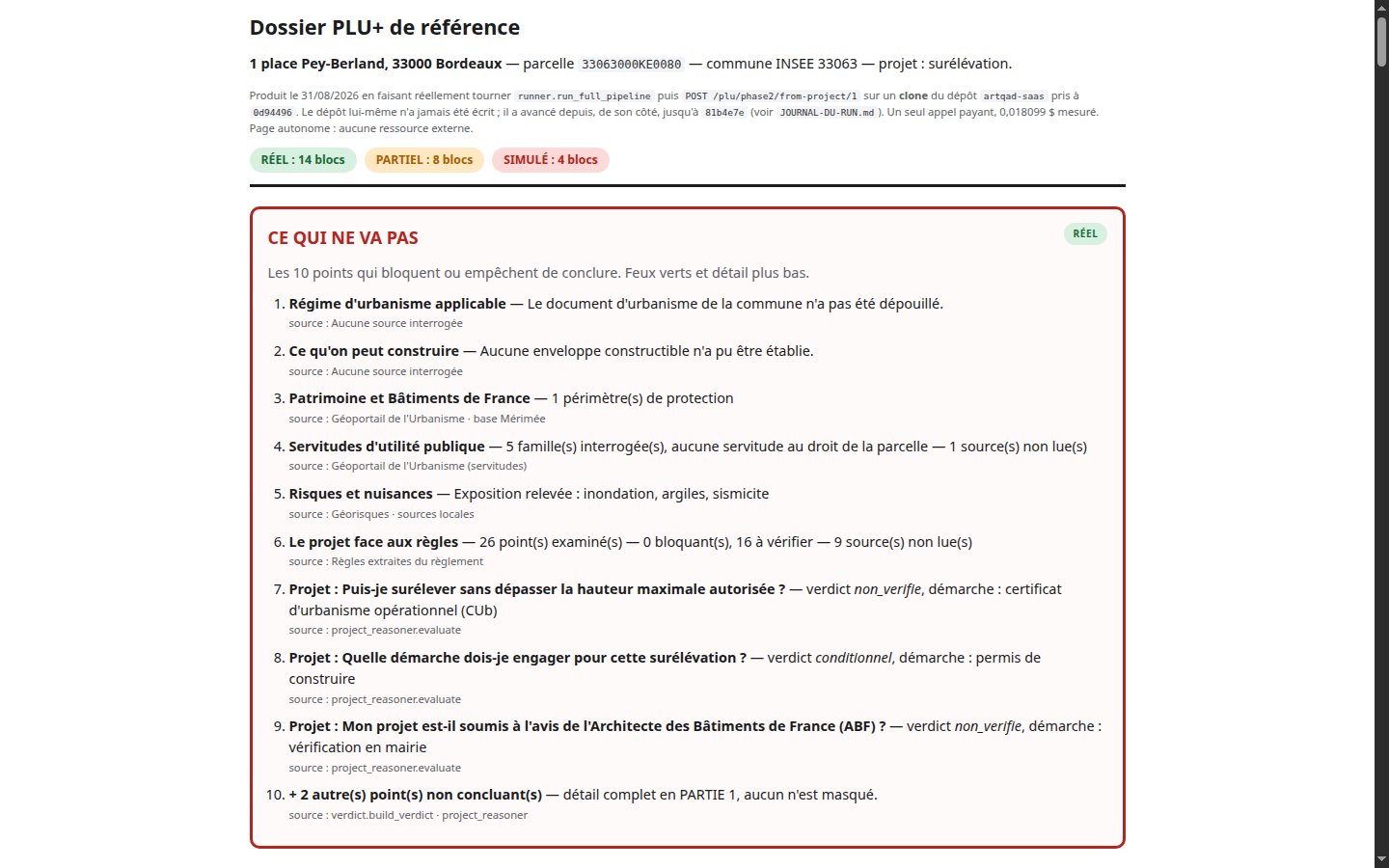 Rapport PLU+ à l’écran : régime, règles, conclusion
